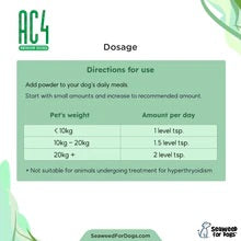 AC4 - To Support Longevity and Wellness in Dogs