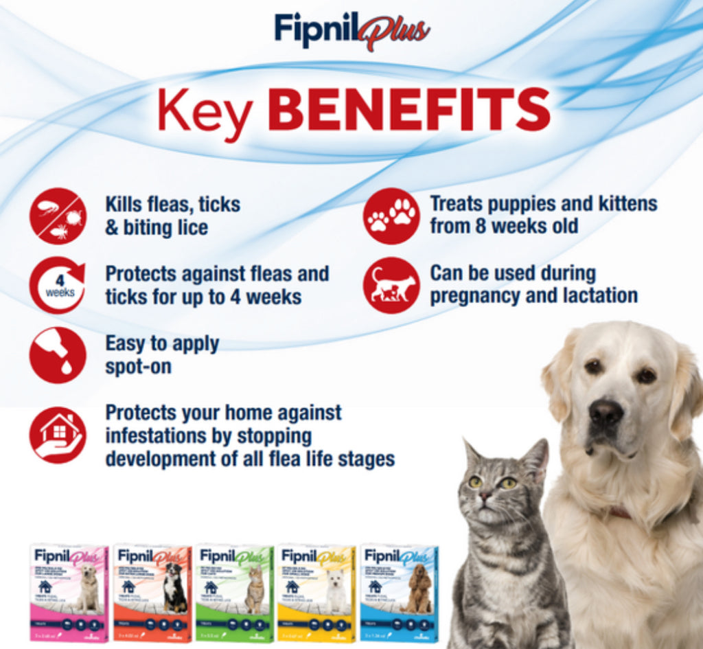 Fipnil Plus for Fleas, Ticks & Biting Lice